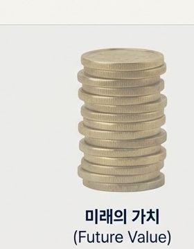 미래의 가치 동전 더미