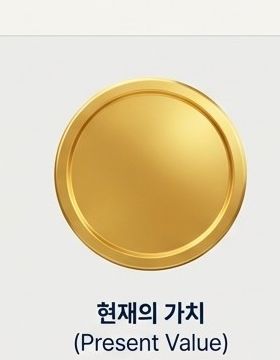 현재의 가치 금화